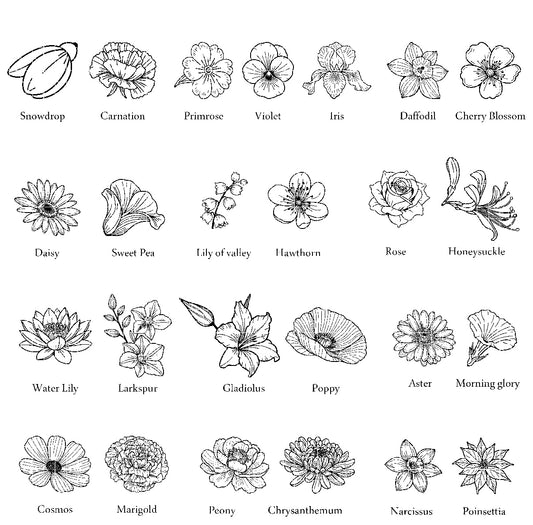 Birth Month Flower Engraved Options